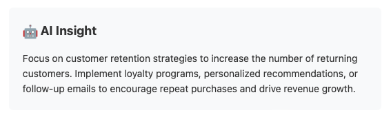 AI insight block with a short retention-focused note for the store owner.