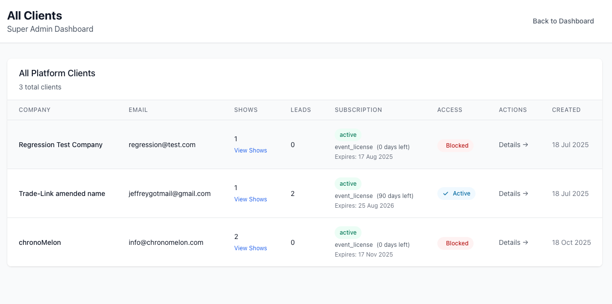 Reepo all clients screen showing client records, shows, leads, subscription state, access, and actions.
